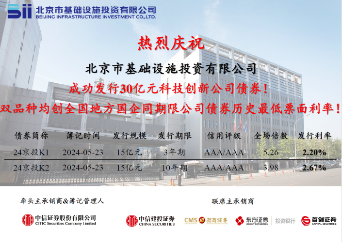 爱游戏·体育-爱游戏（中国）
成功发行2024年首期中期票据，票面利率创历史新低
