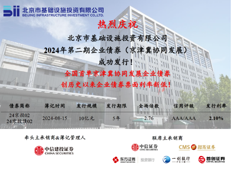 爱游戏·体育-爱游戏（中国）
成功发行全国首单京津冀协同发展企业债券！