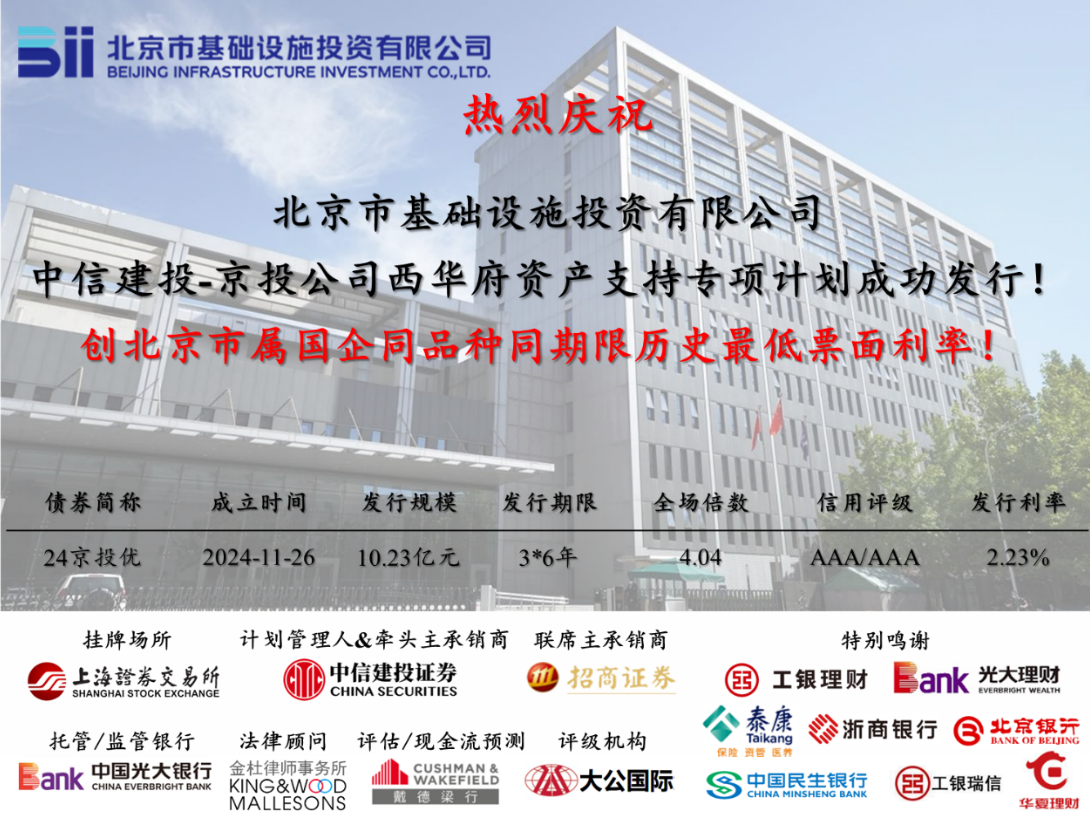 爱游戏·体育-爱游戏（中国）
成功发行西华府资产支持专项计划（CMBS）