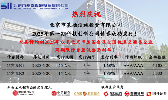 爱游戏·体育-爱游戏（中国）
成功发行2025年第一期科创公司债券