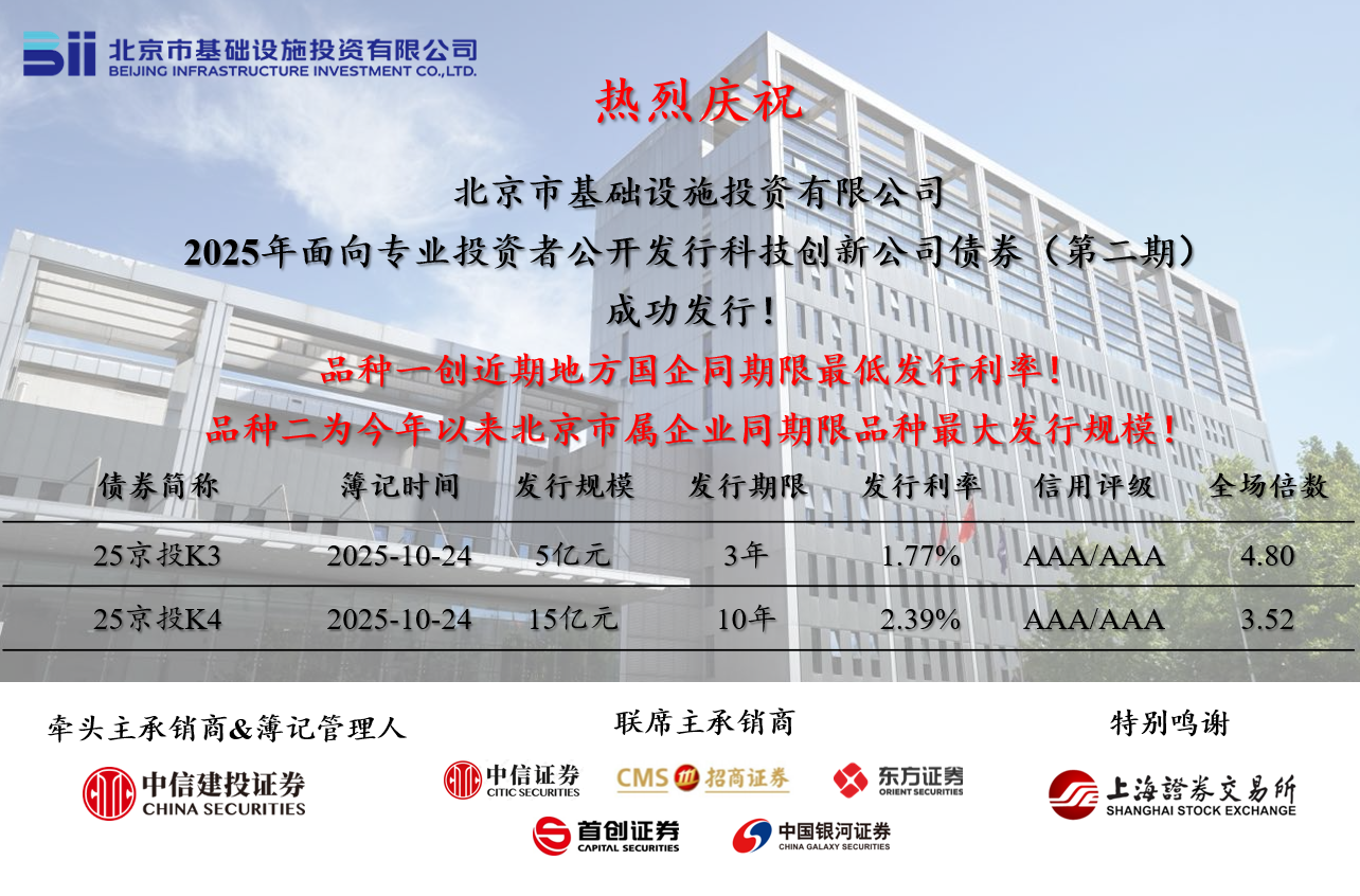 爱游戏·体育-爱游戏（中国）
成功发行2025年第二期科技创新公司债券